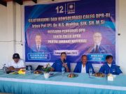 Bacaleg DPRRI,